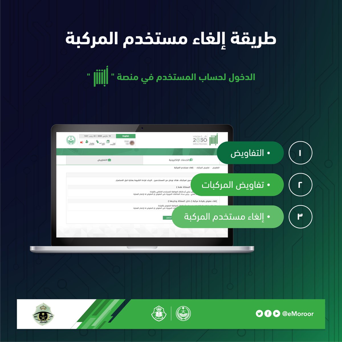إلغاء التفويض مركبة